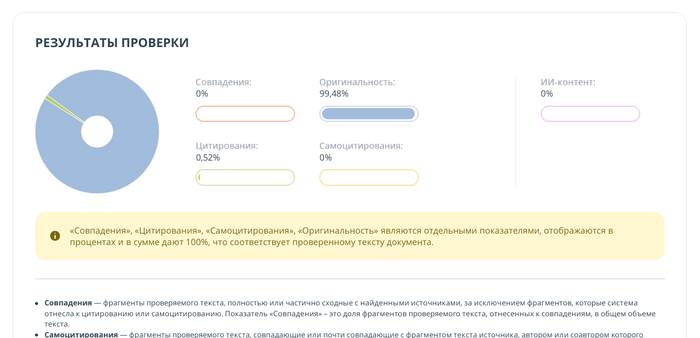 Обновления детекторов ИИ 2026
